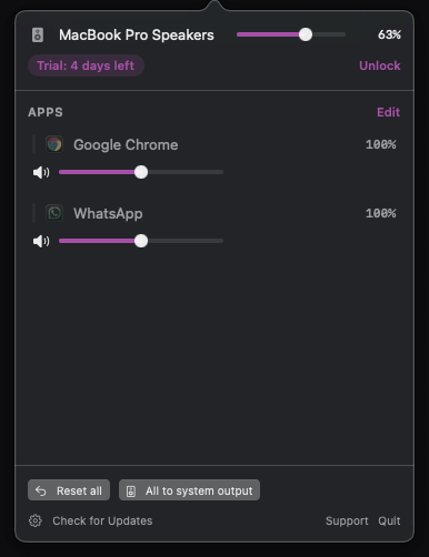 Submix’s menu bar panel: MacBook Pro Speakers at 63 percent along the top, a trial badge and an Unlock link under it, then per-app volume sliders for Google Chrome and WhatsApp, with Reset all and All to system output across the bottom.